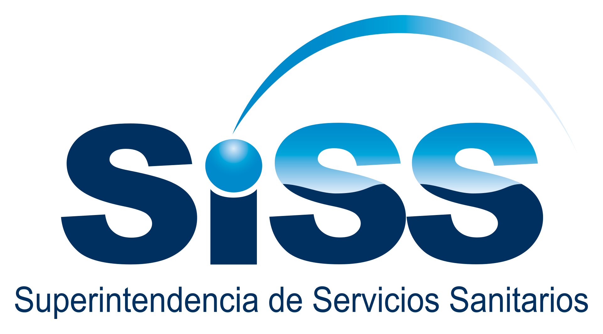 SISS